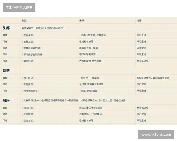 魔兽世界怀旧服暗夜猎人加点攻略 魔兽世界怀旧服暗夜猎人加点攻略